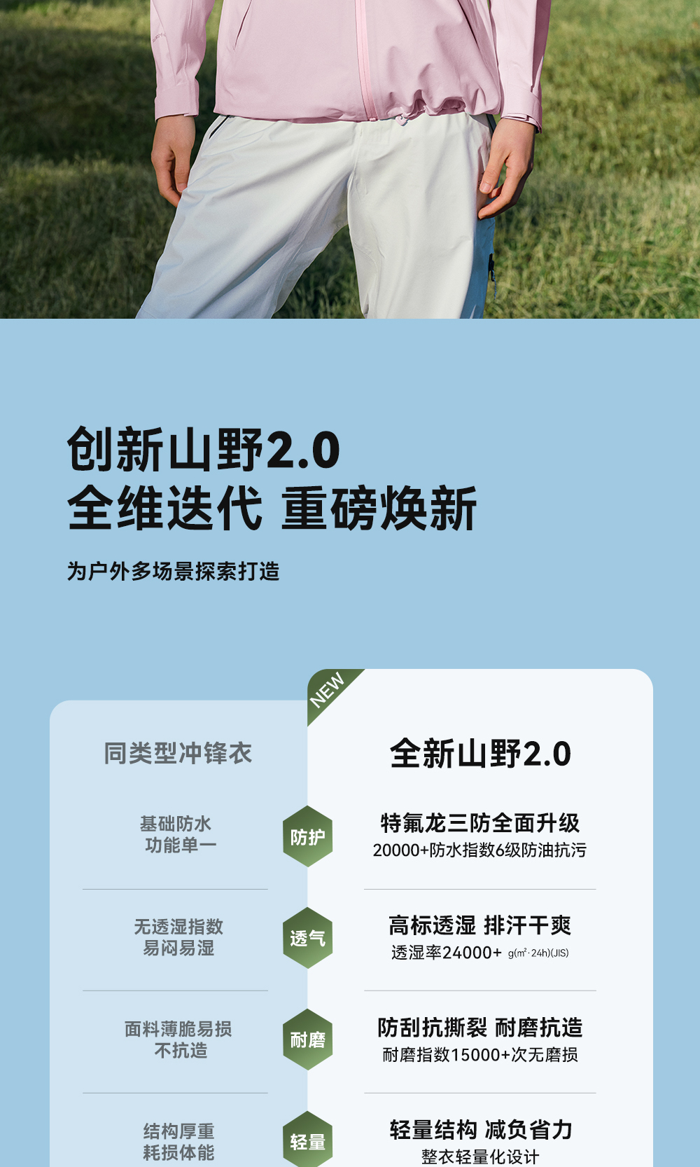 识货商品介绍图