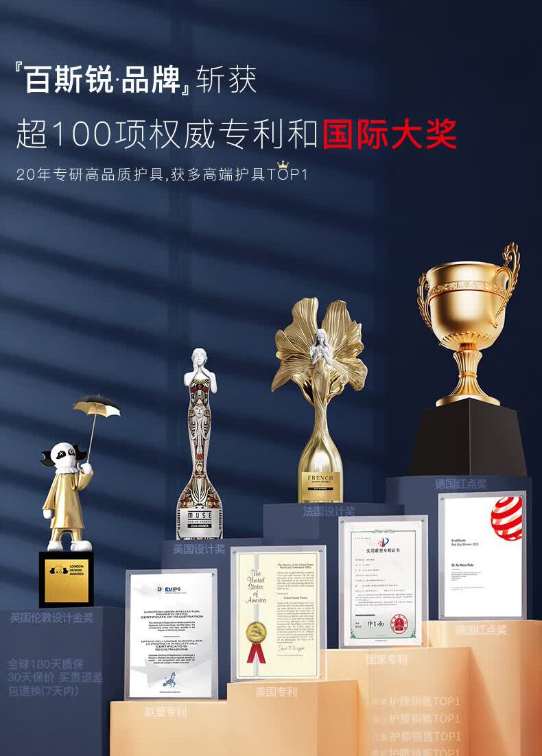 识货商品介绍图