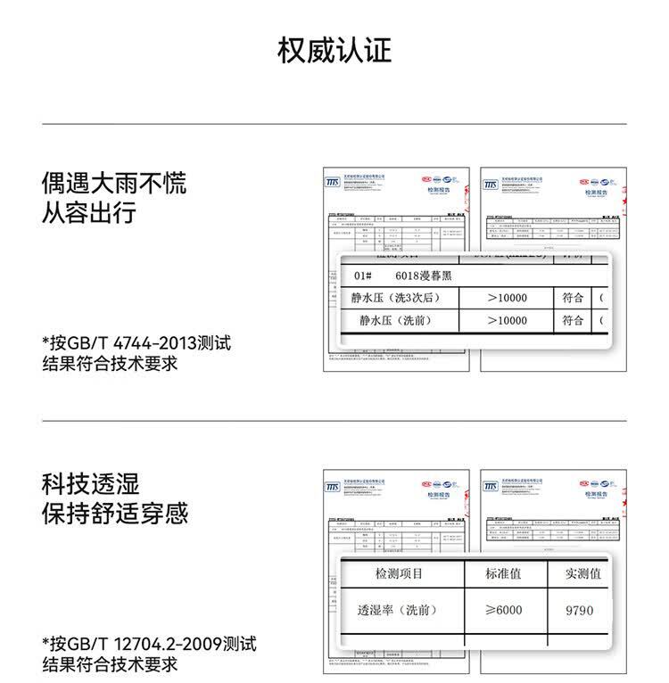 识货商品介绍图
