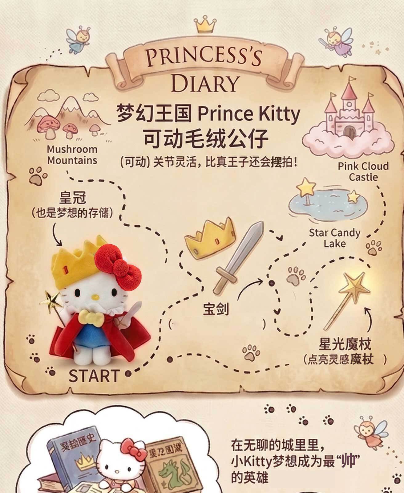 识货商品介绍图