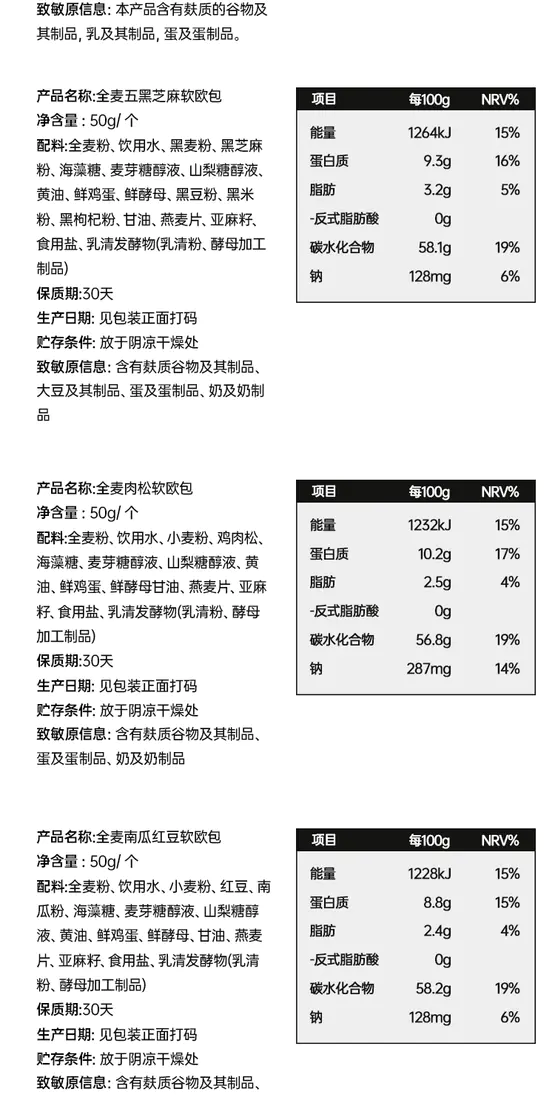 识货商品介绍图