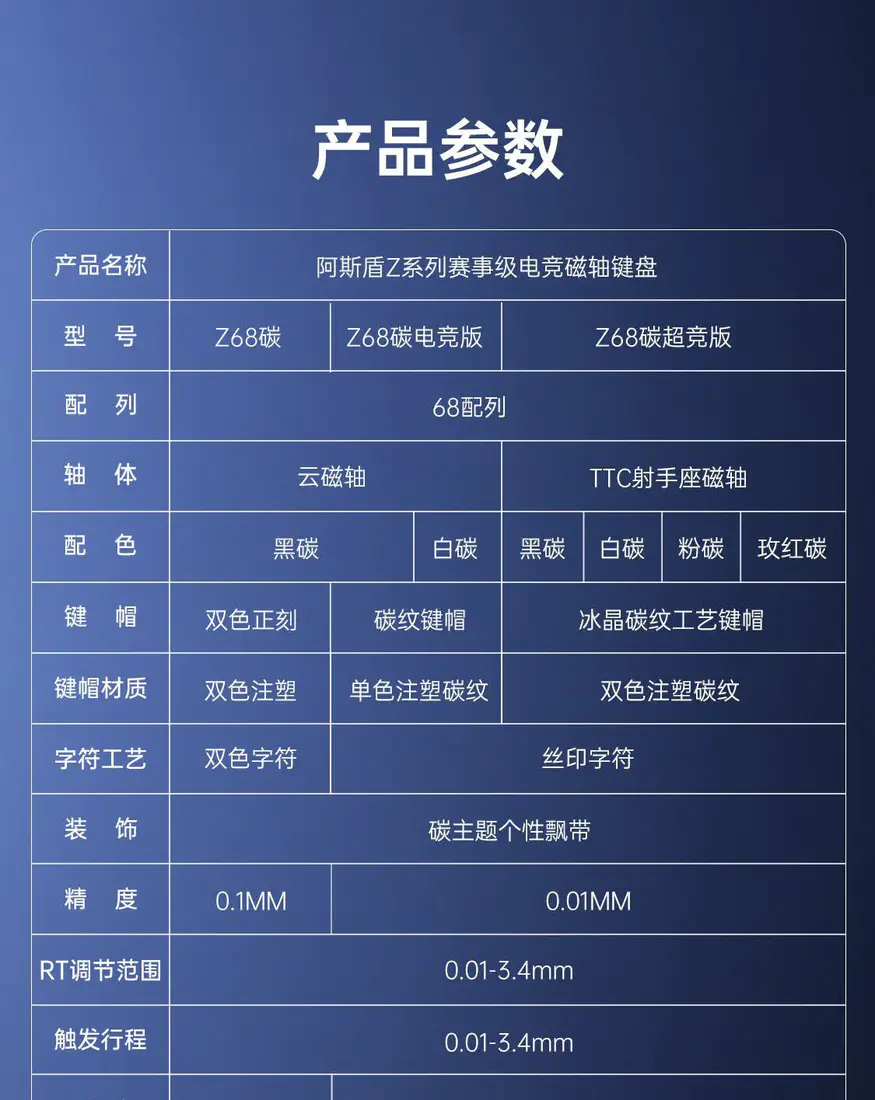 识货商品介绍图