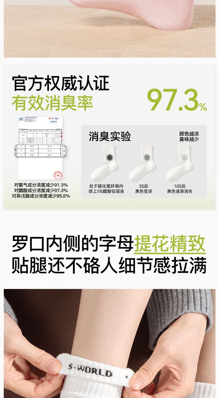 识货商品介绍图