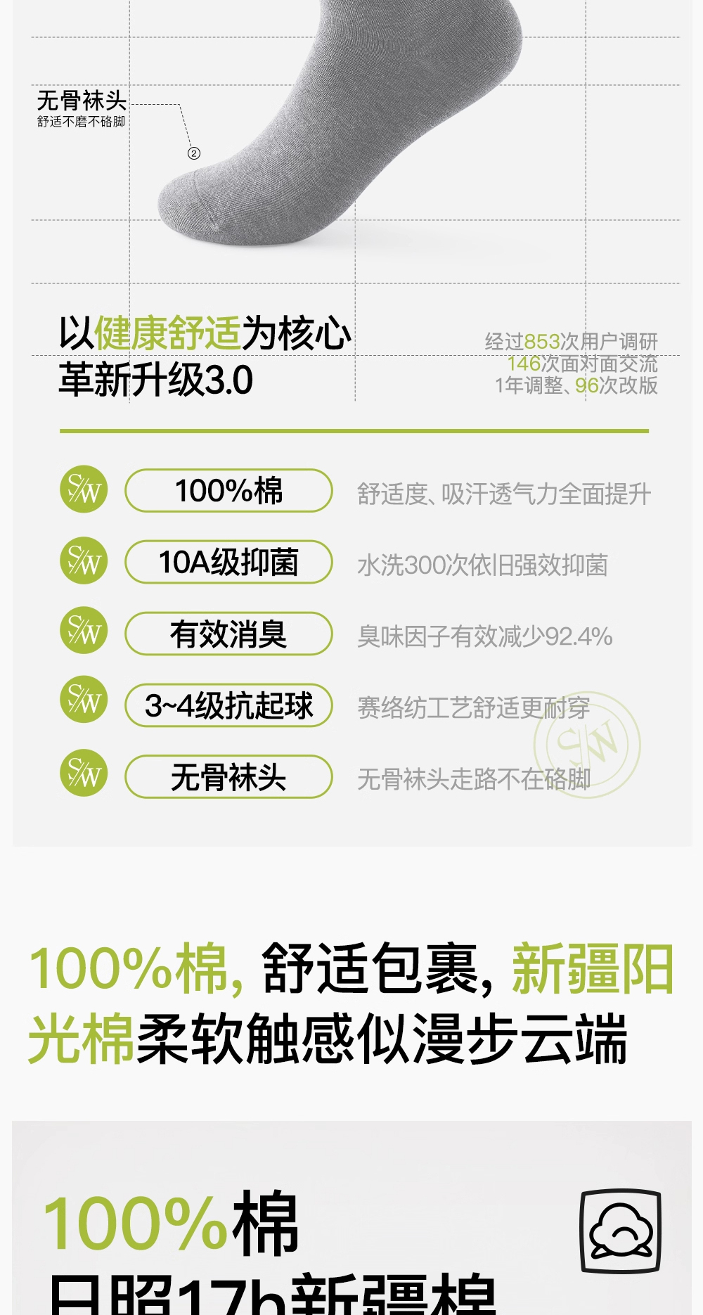 识货商品介绍图
