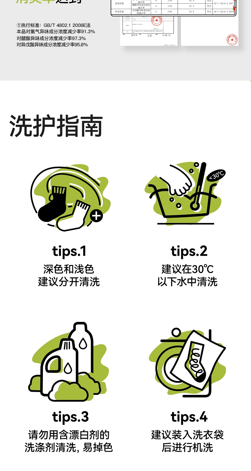 识货商品介绍图