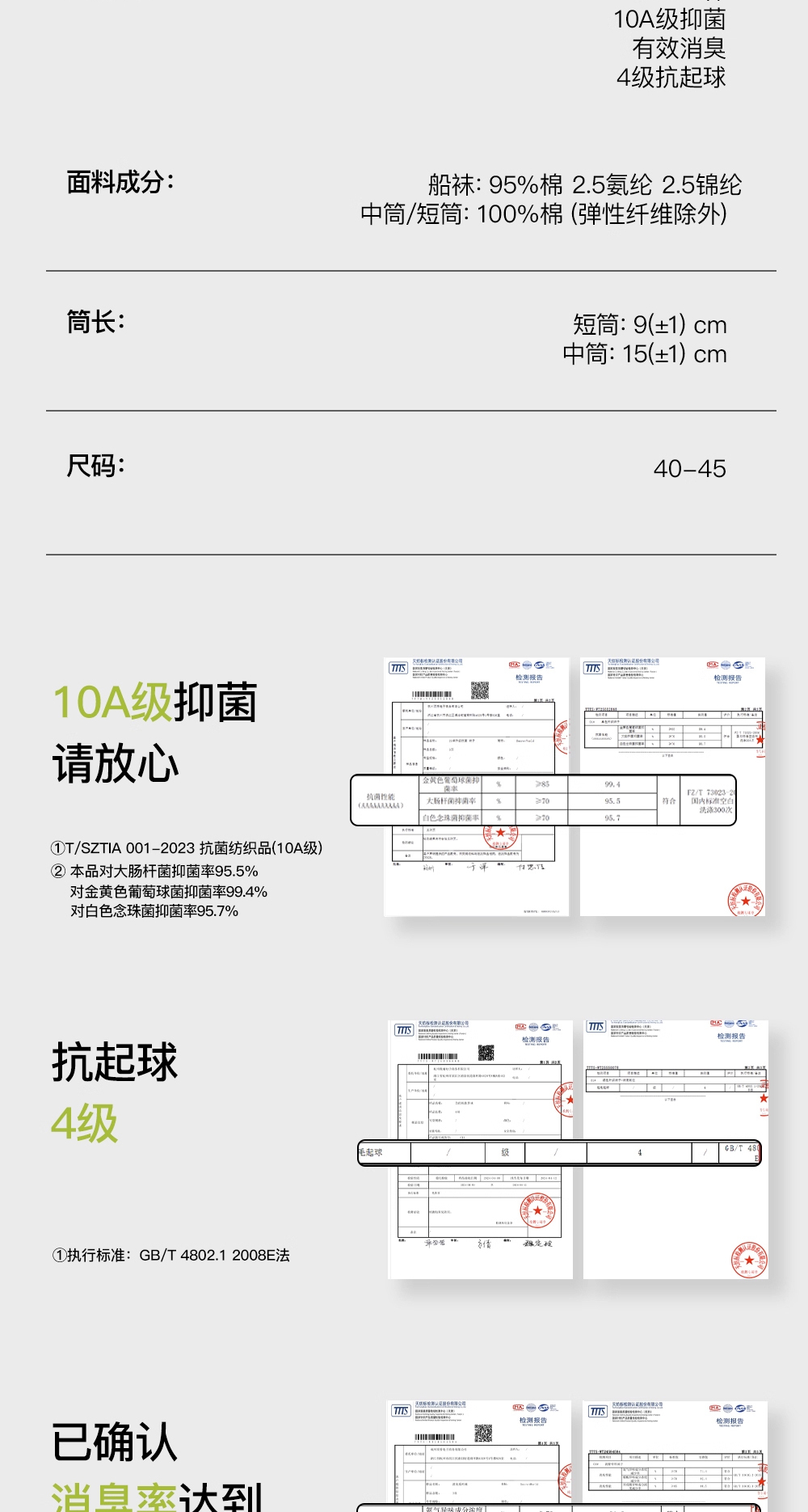 识货商品介绍图
