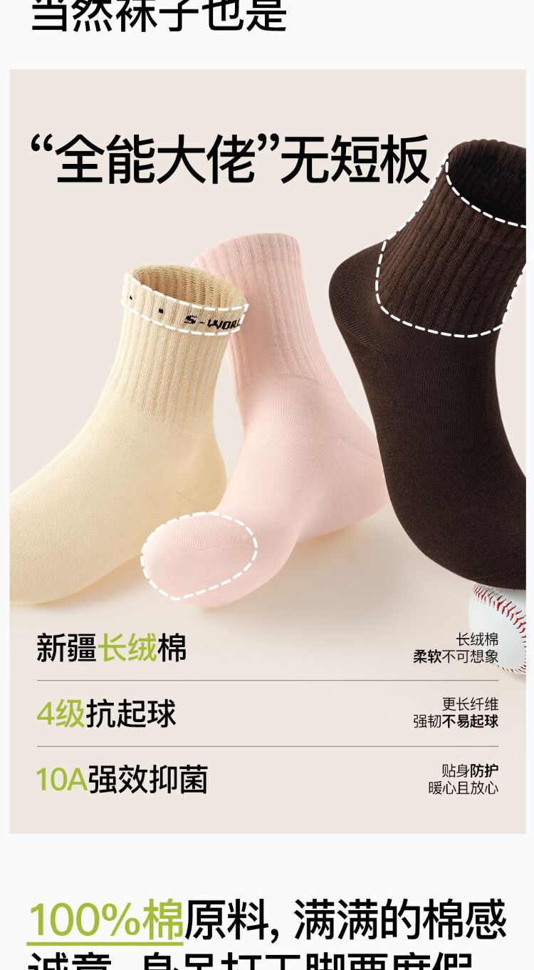 识货商品介绍图