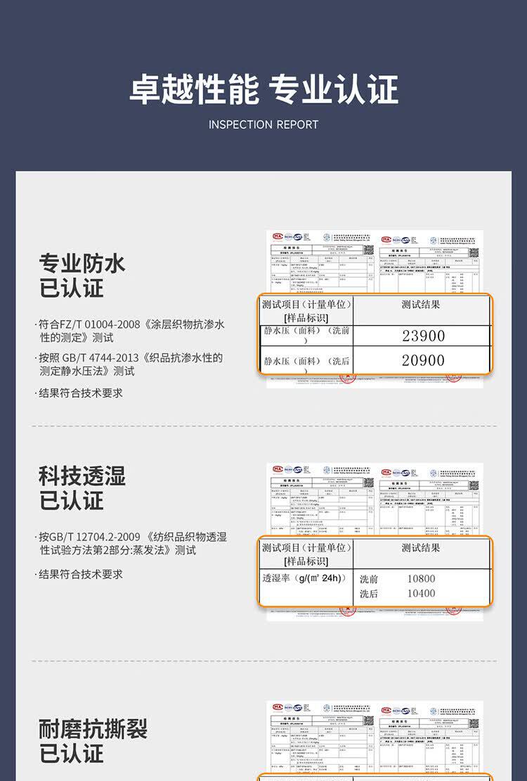 识货商品介绍图