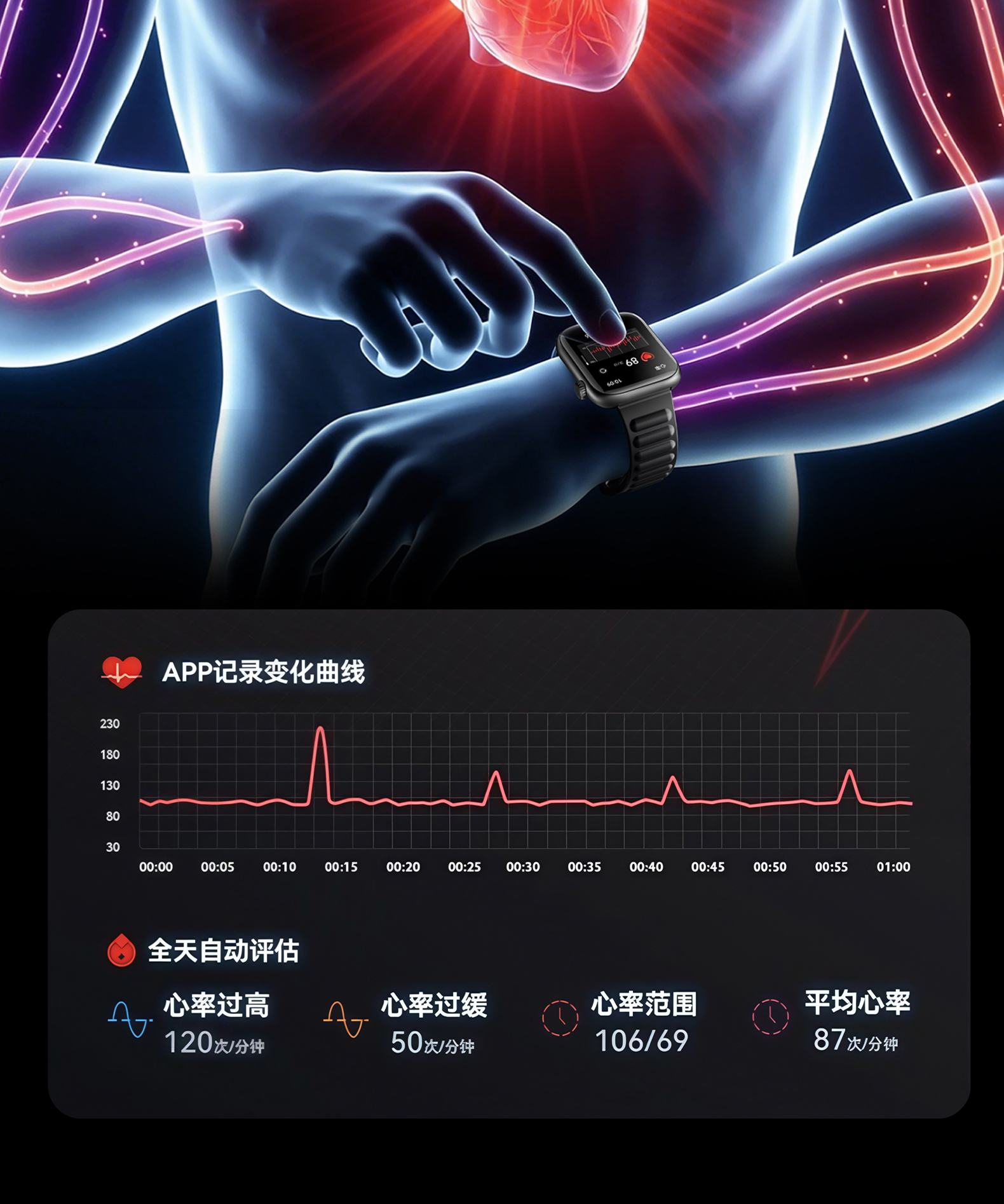 识货商品介绍图