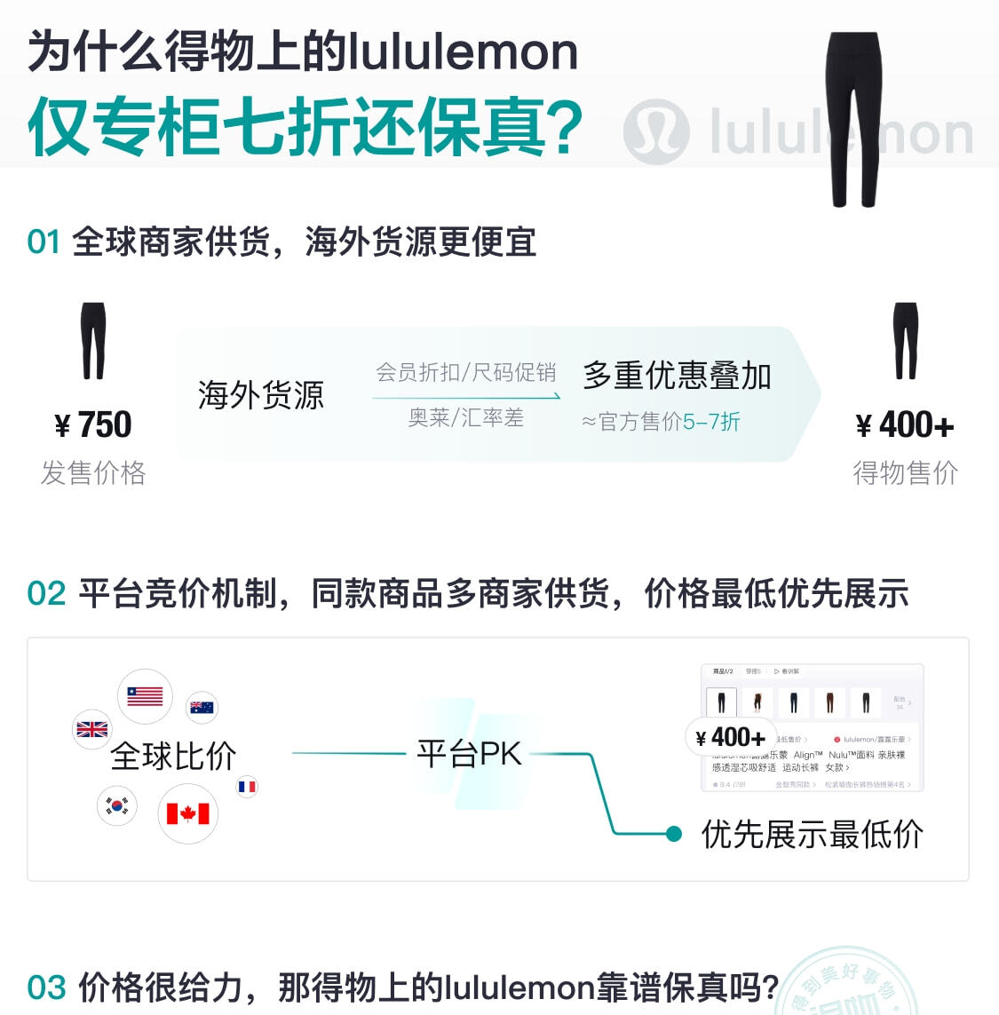 识货商品介绍图