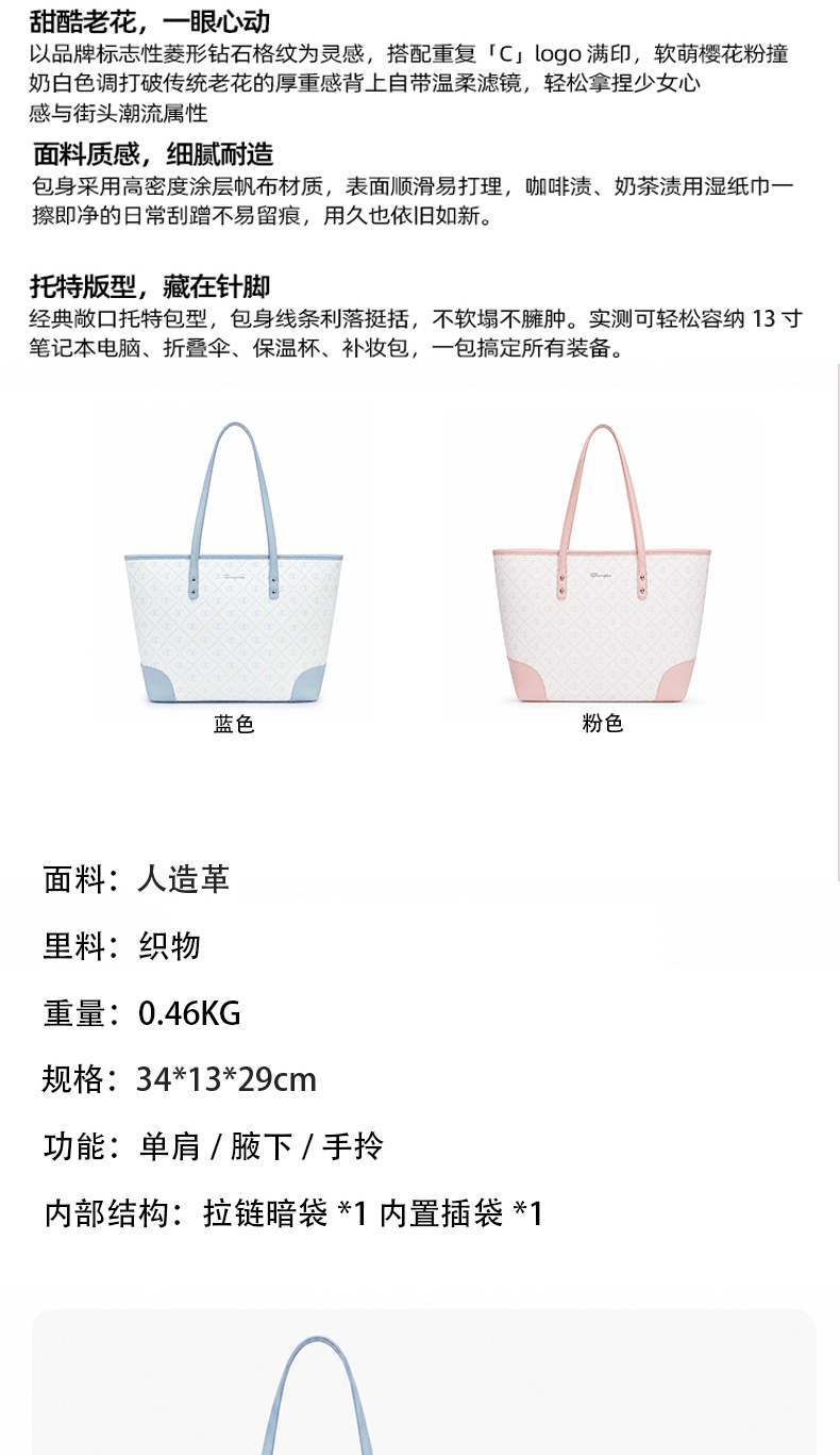 识货商品介绍图