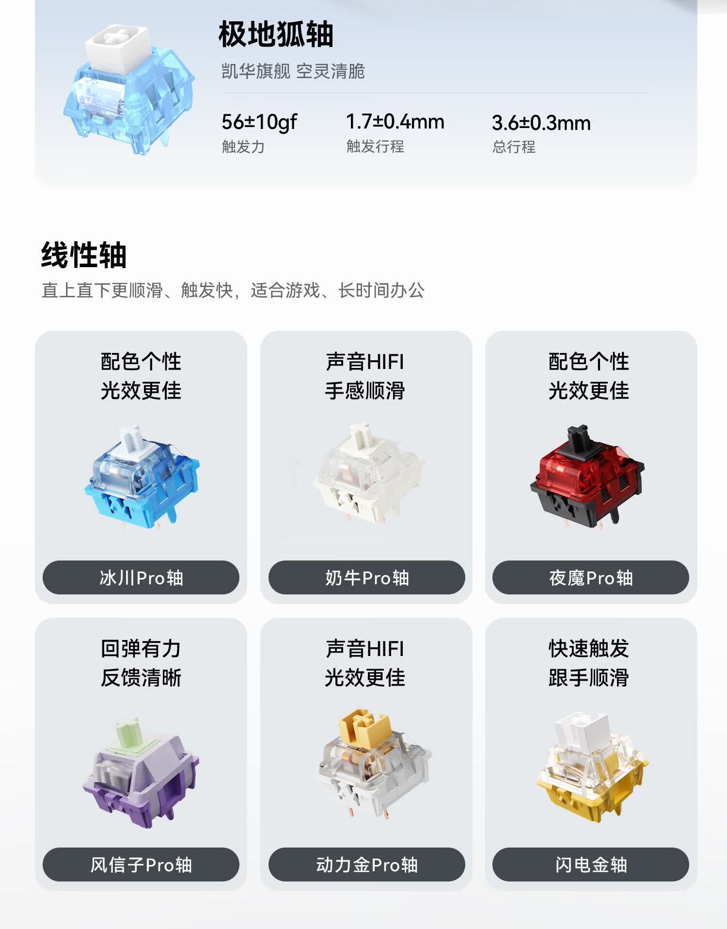 识货商品介绍图