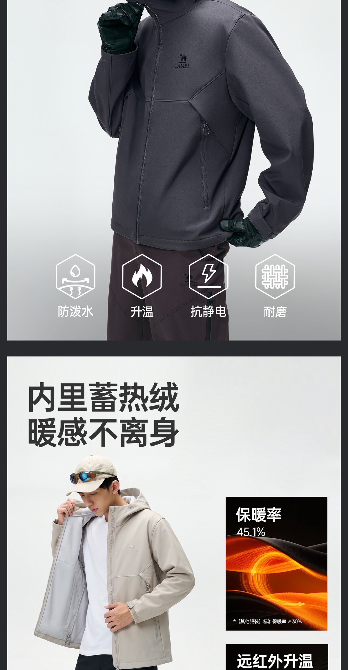 识货商品介绍图