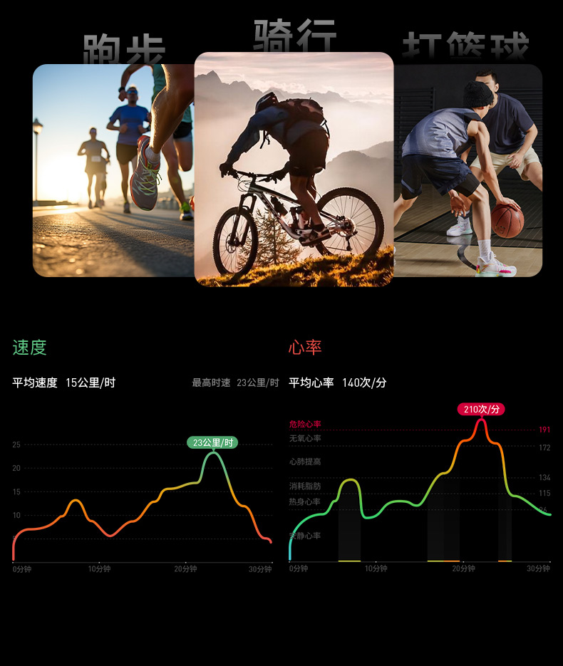 识货商品介绍图