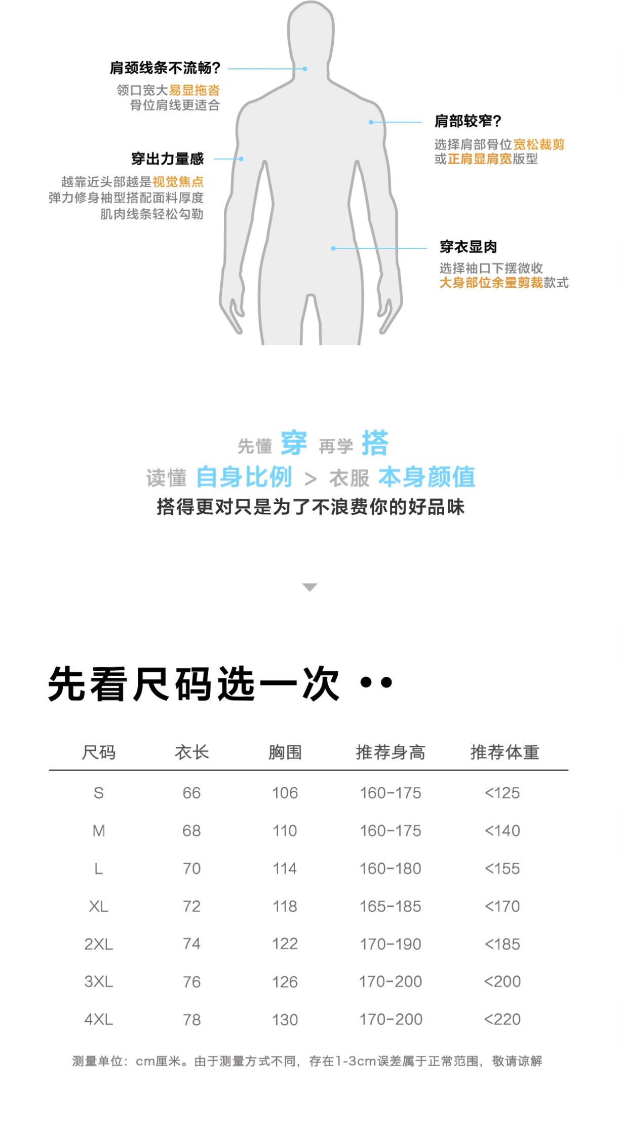 识货商品介绍图