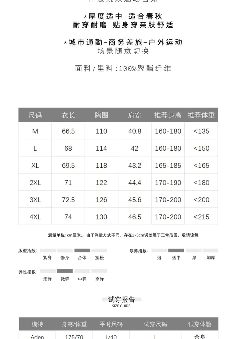 识货商品介绍图