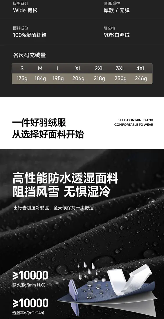 识货商品介绍图