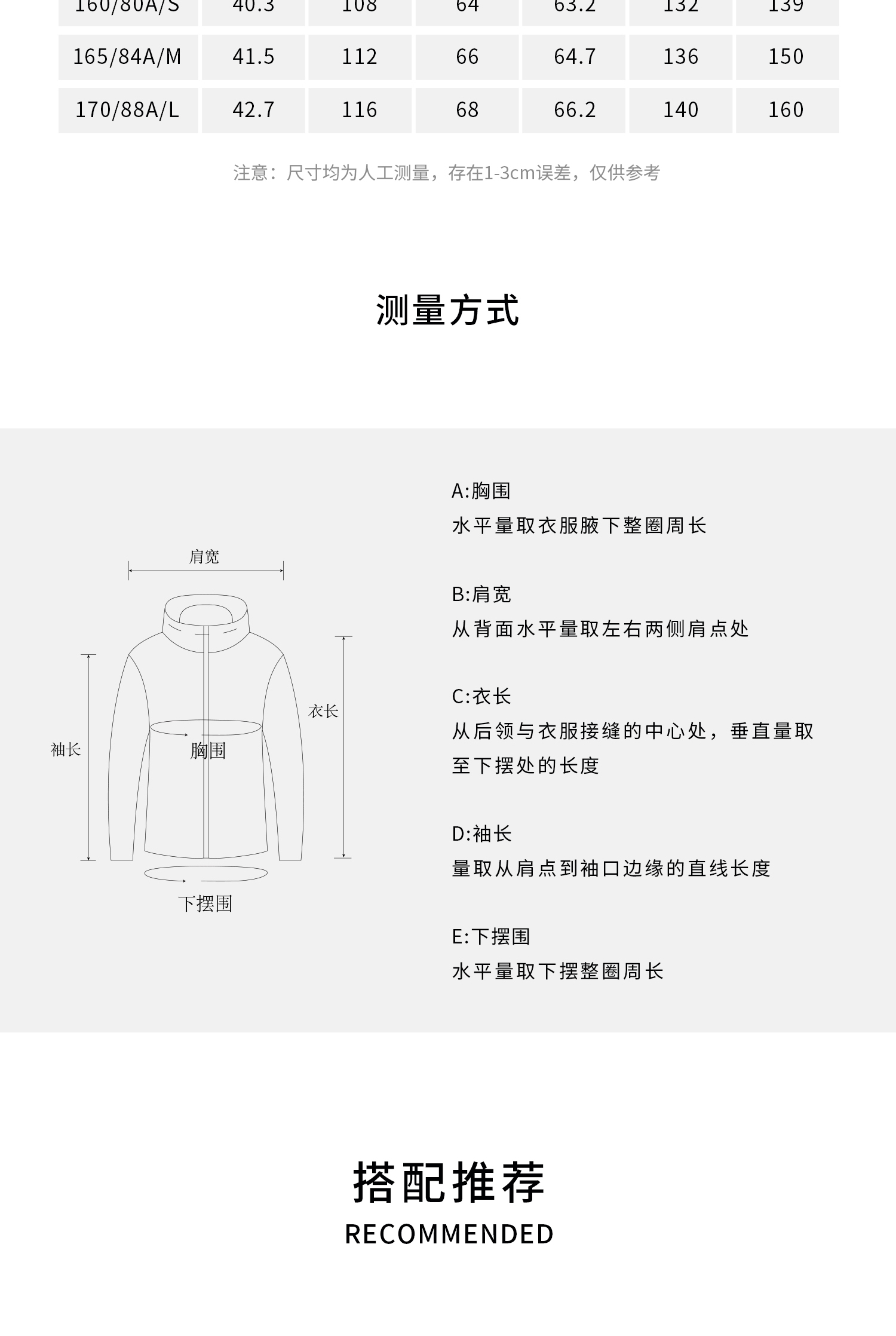 识货商品介绍图