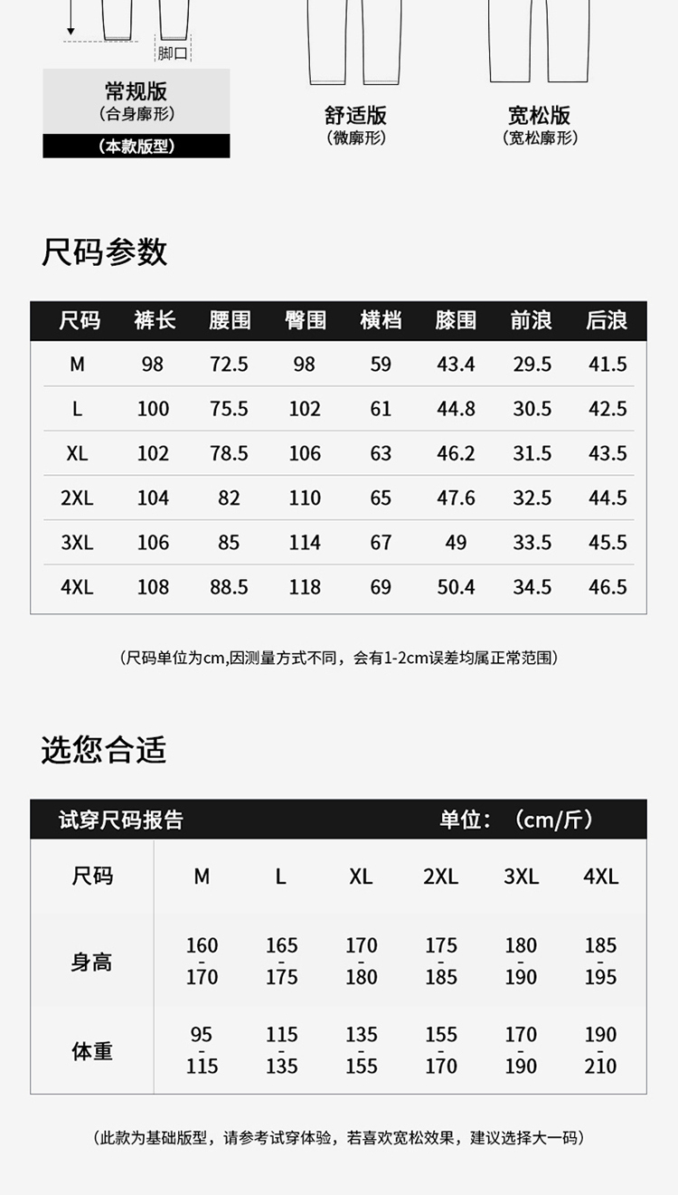 识货商品介绍图