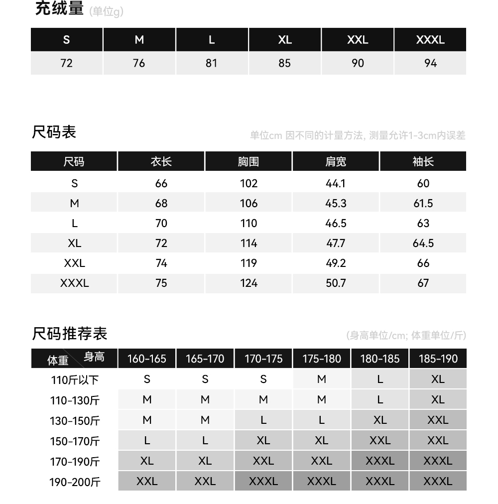 识货商品介绍图