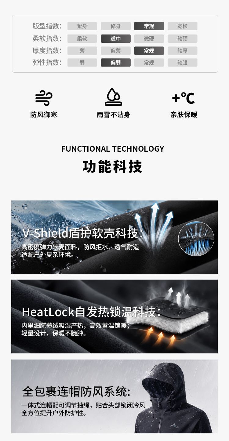识货商品介绍图