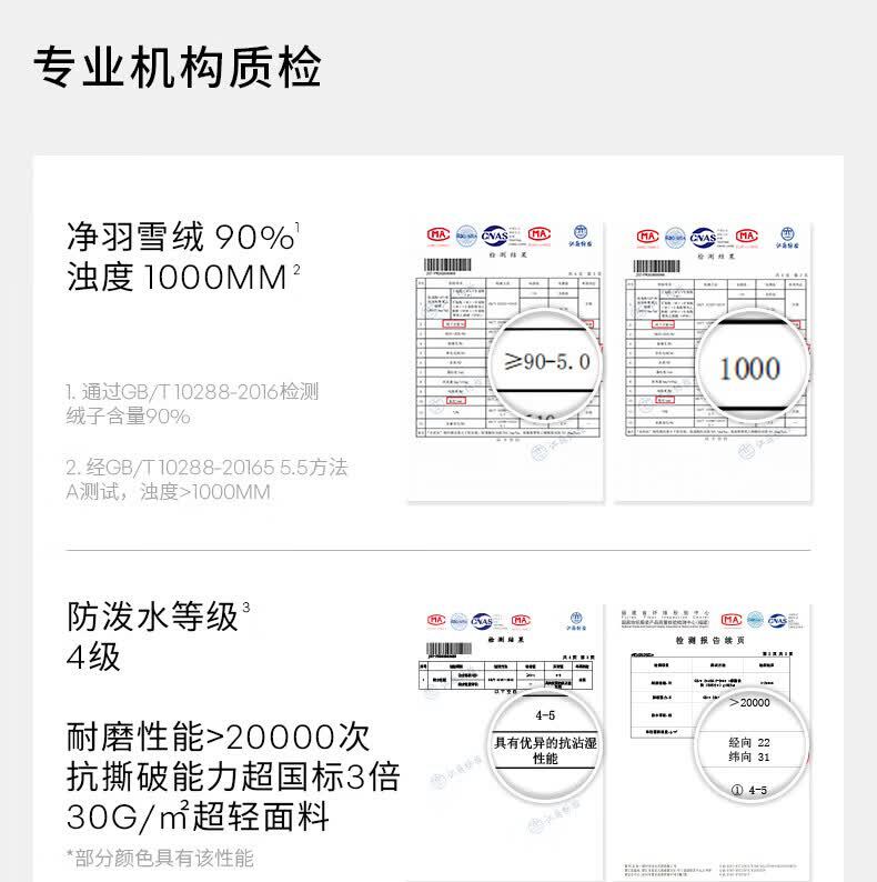 识货商品介绍图