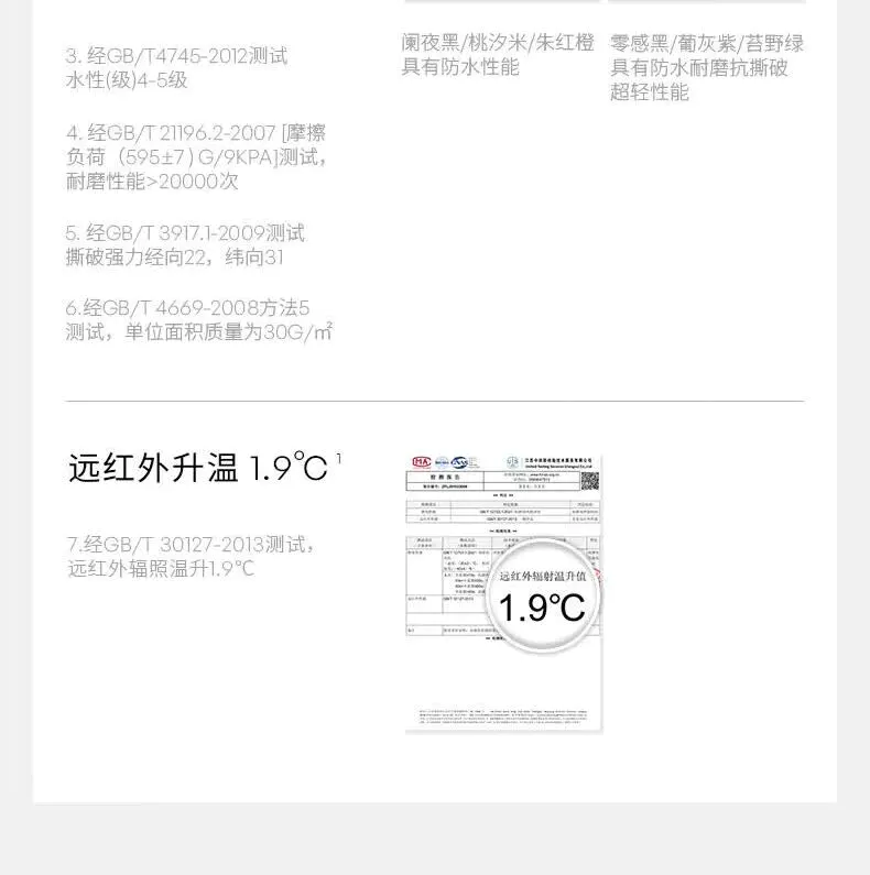 识货商品介绍图