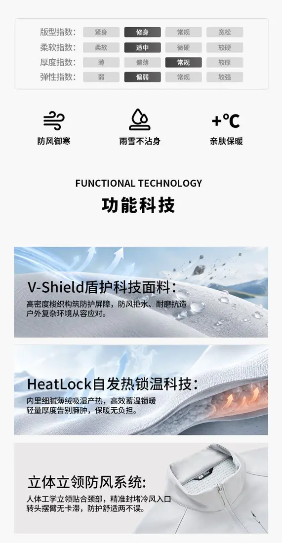 识货商品介绍图