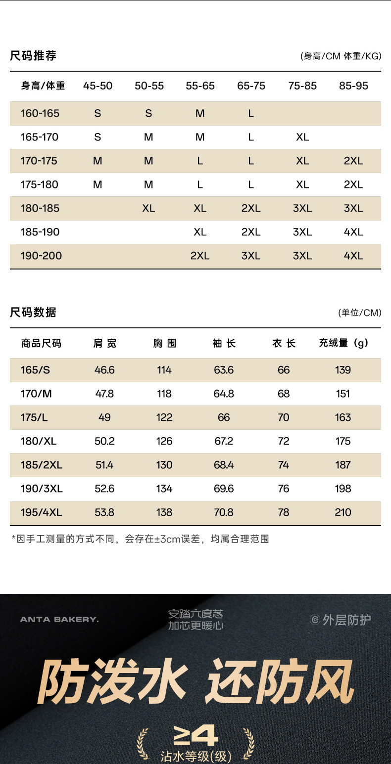 识货商品介绍图