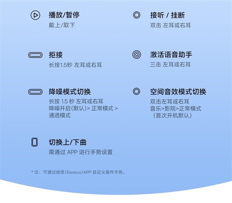 识货商品介绍图