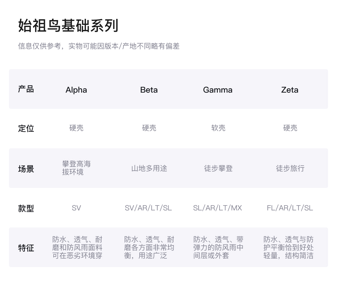 识货商品介绍图