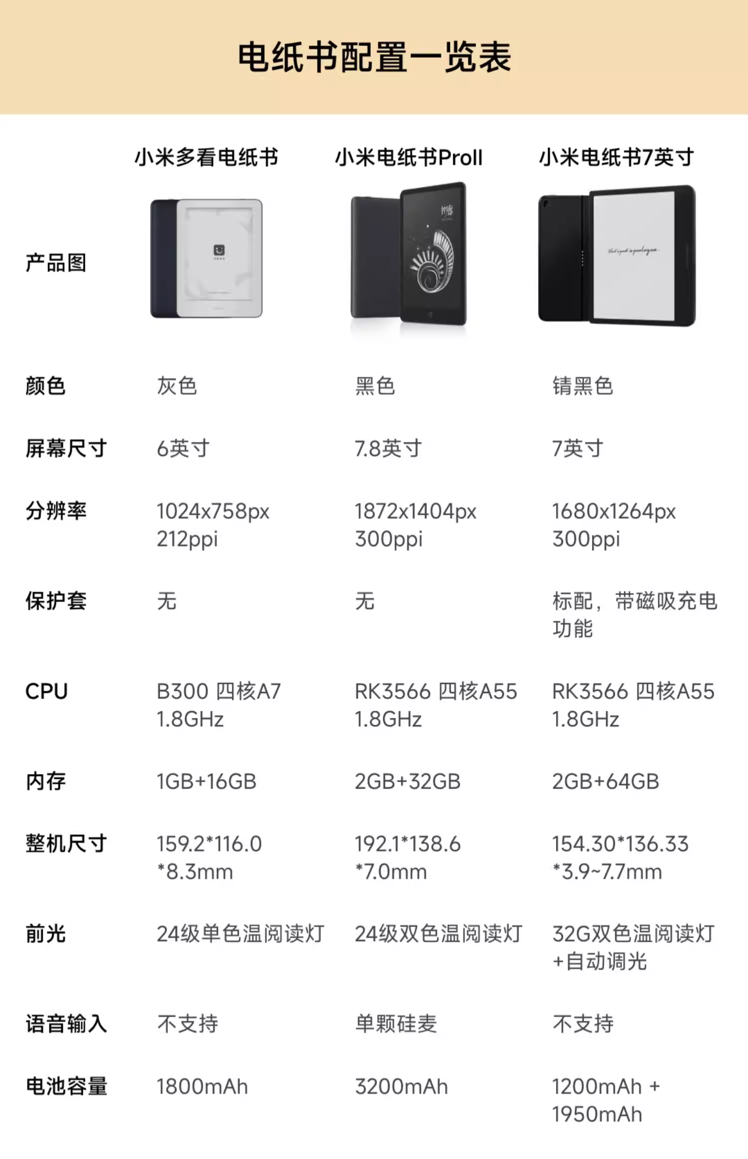 识货商品介绍图