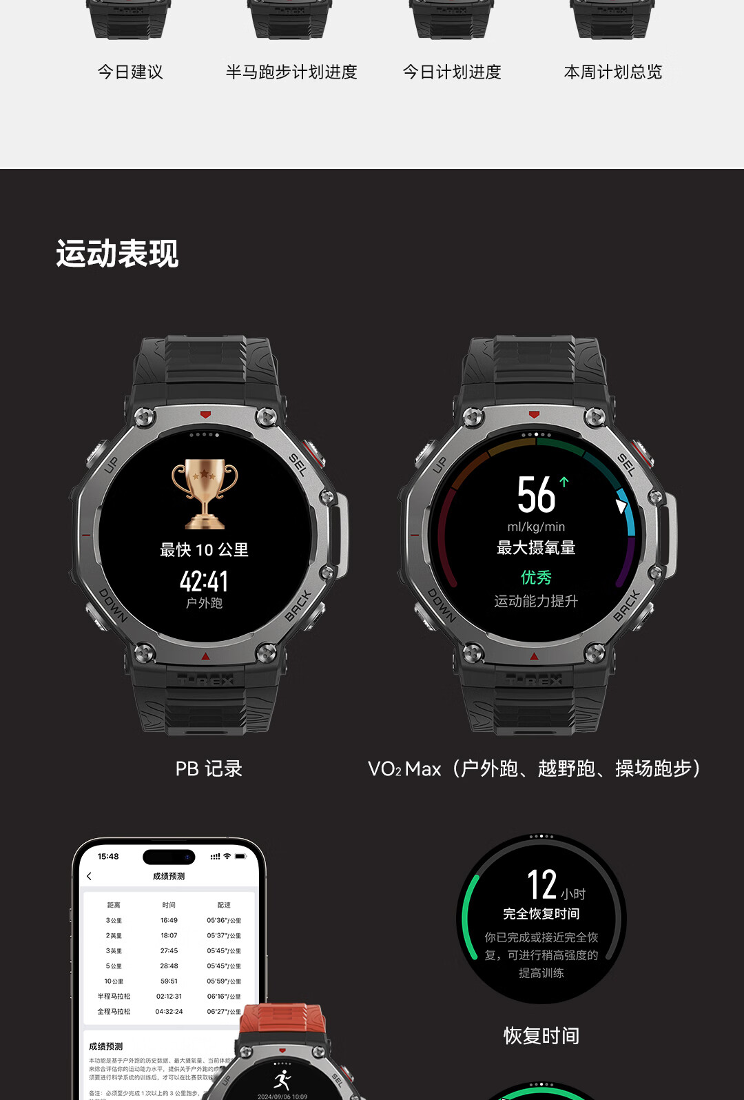 识货商品介绍图