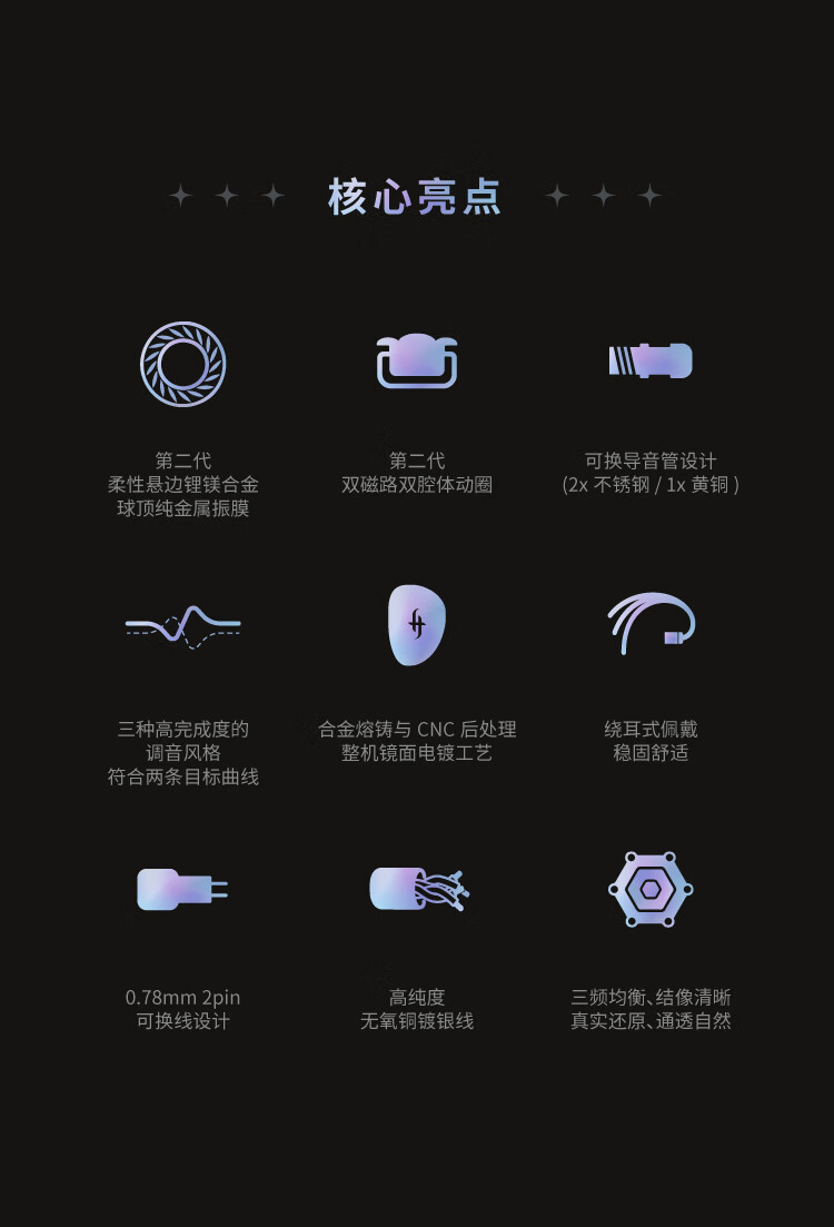 识货商品介绍图