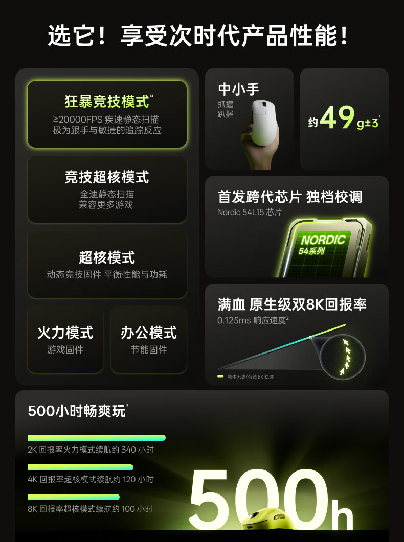 识货商品介绍图
