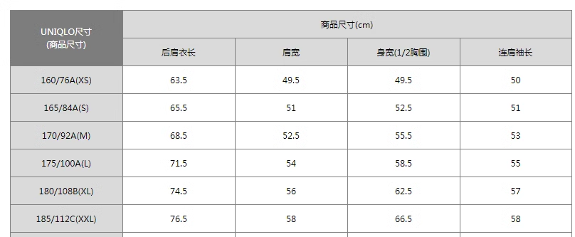 识货商品介绍图