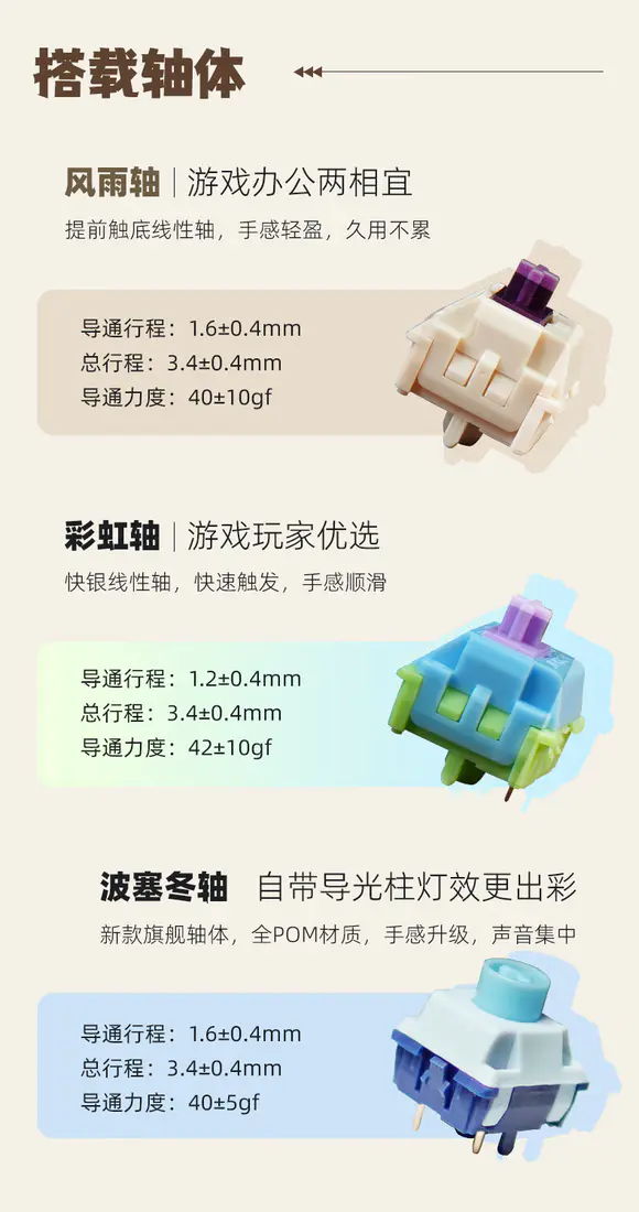 识货商品介绍图