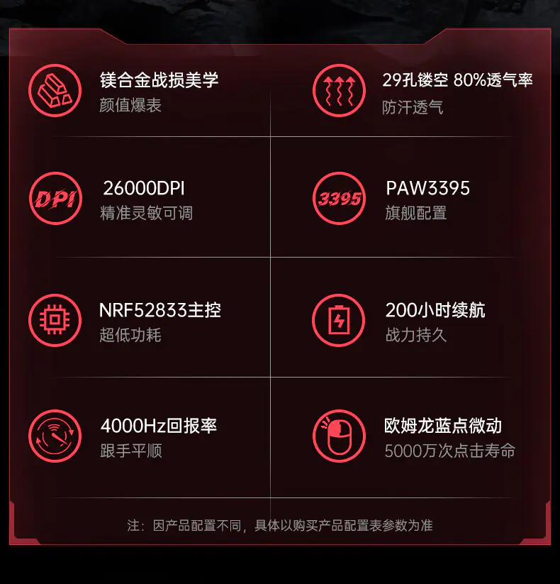 识货商品介绍图