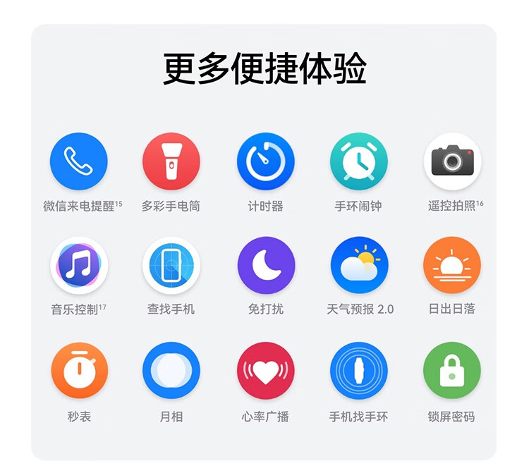 识货商品介绍图