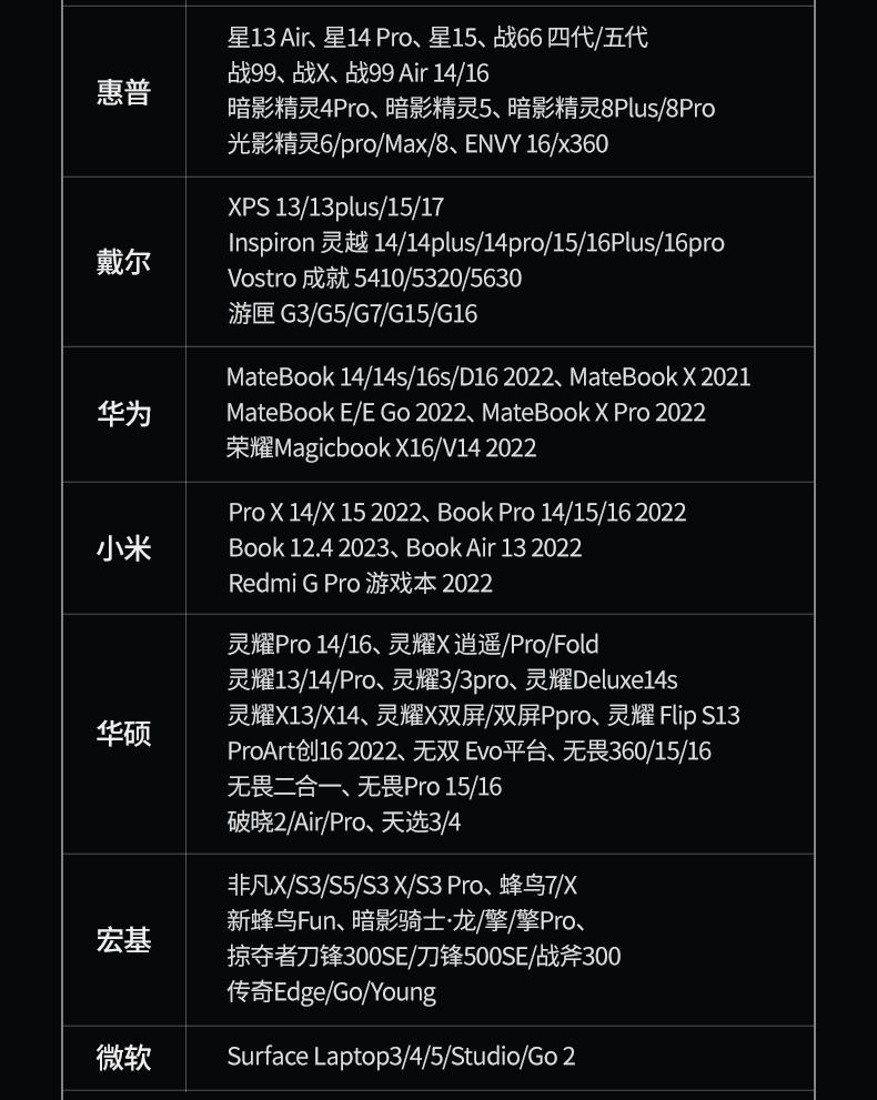 识货商品介绍图