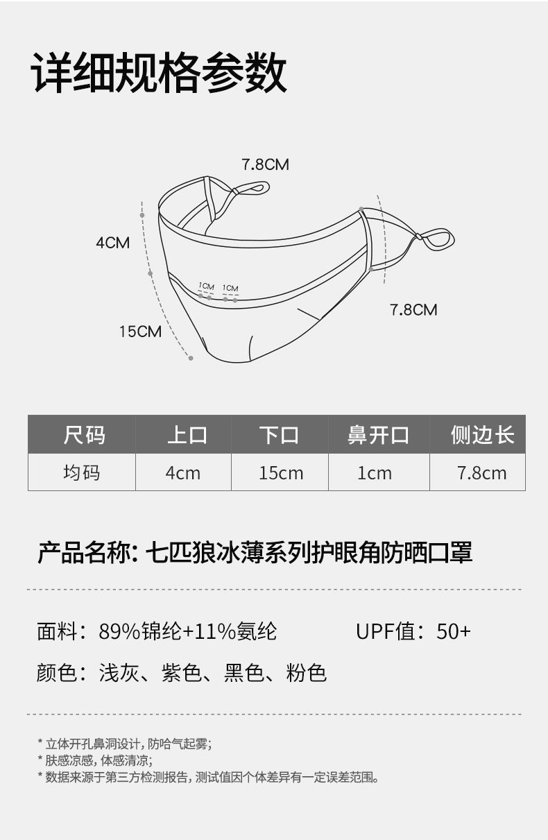 识货商品介绍图