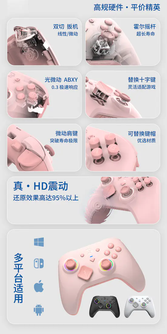 识货商品介绍图