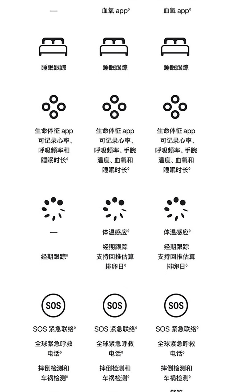 识货商品介绍图