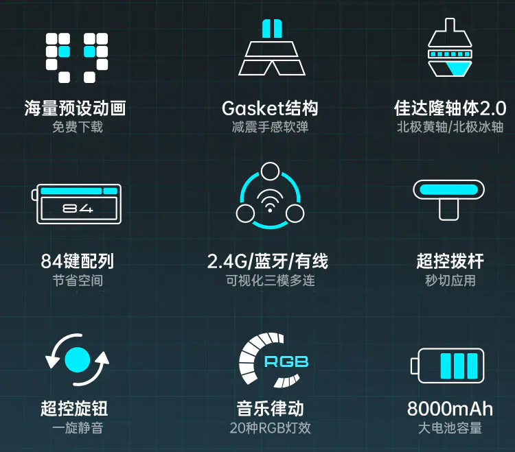 识货商品介绍图