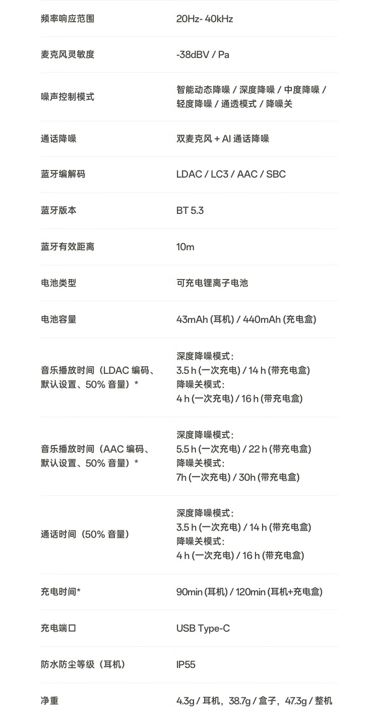 识货商品介绍图