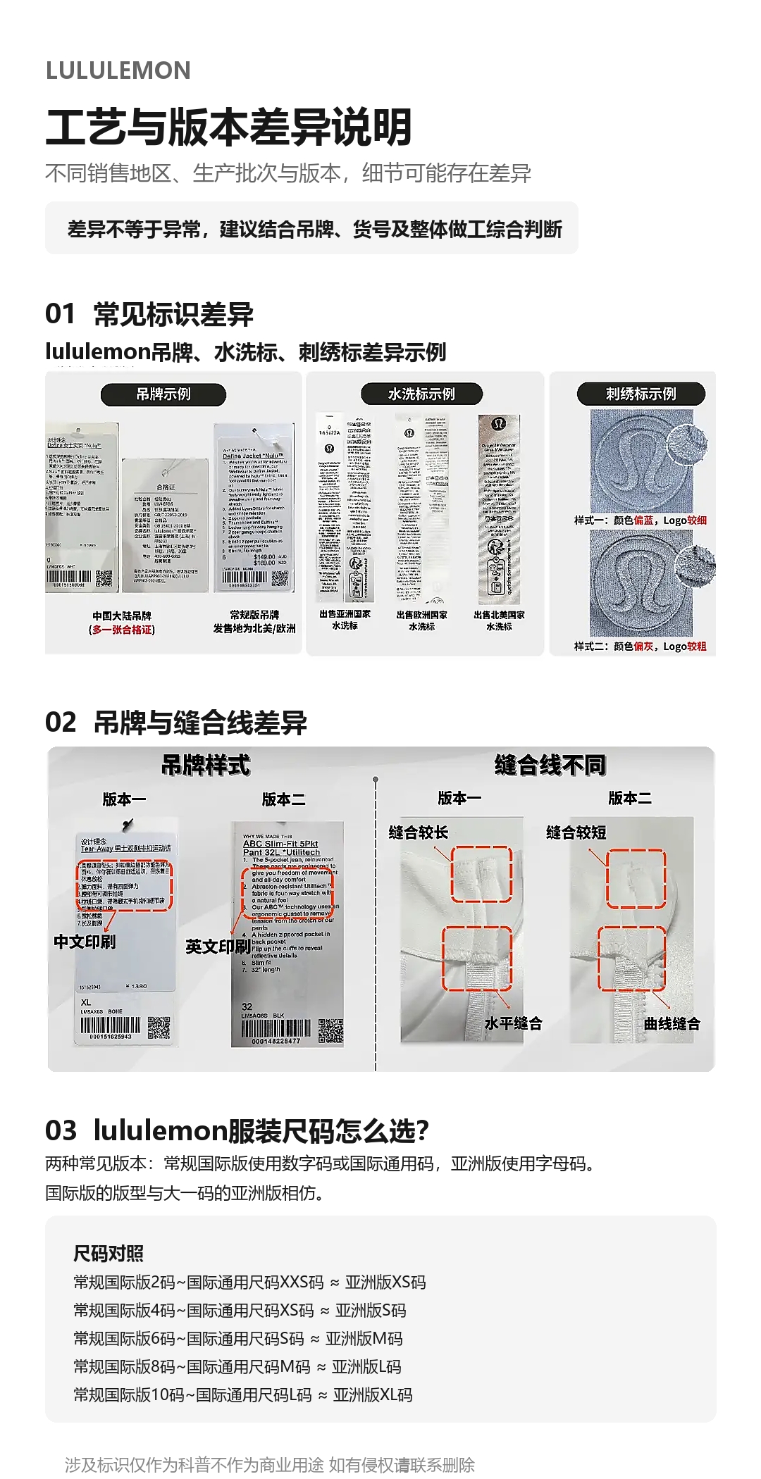 识货商品介绍图