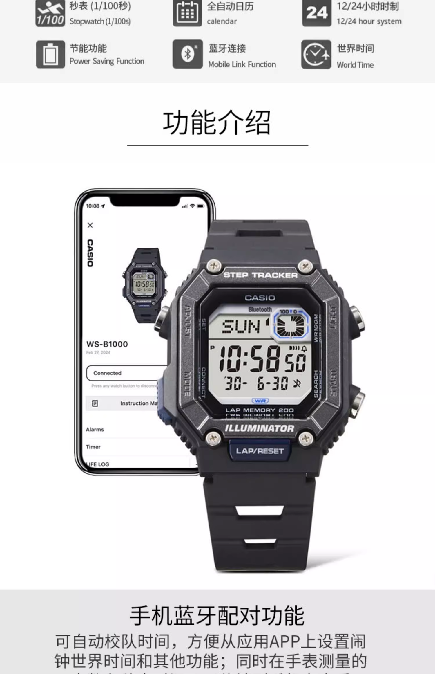 识货商品介绍图