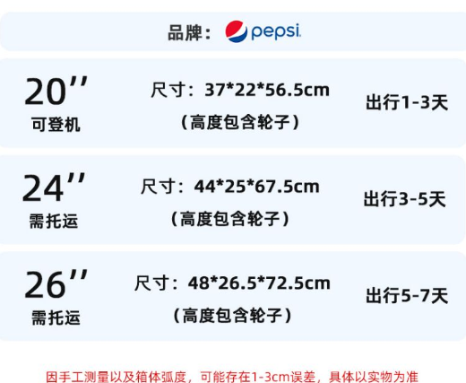 识货商品介绍图