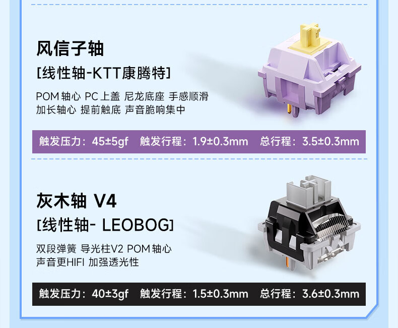 识货商品介绍图