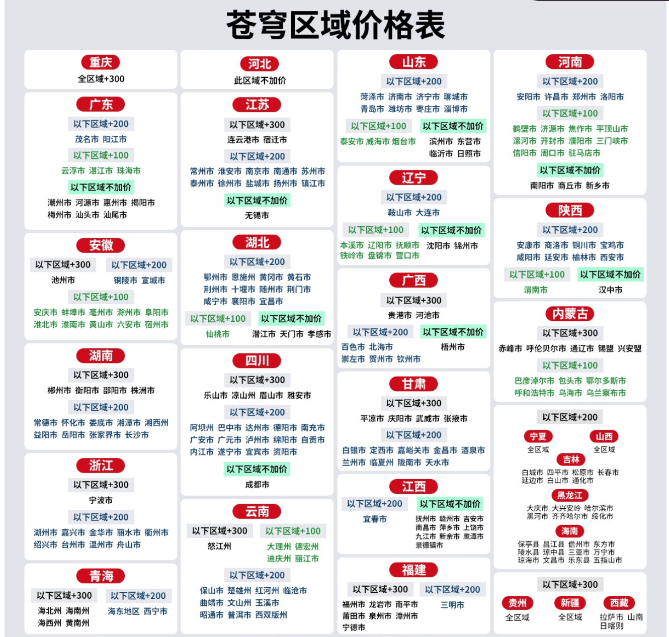 识货商品介绍图